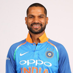 Shikhar Dhawan